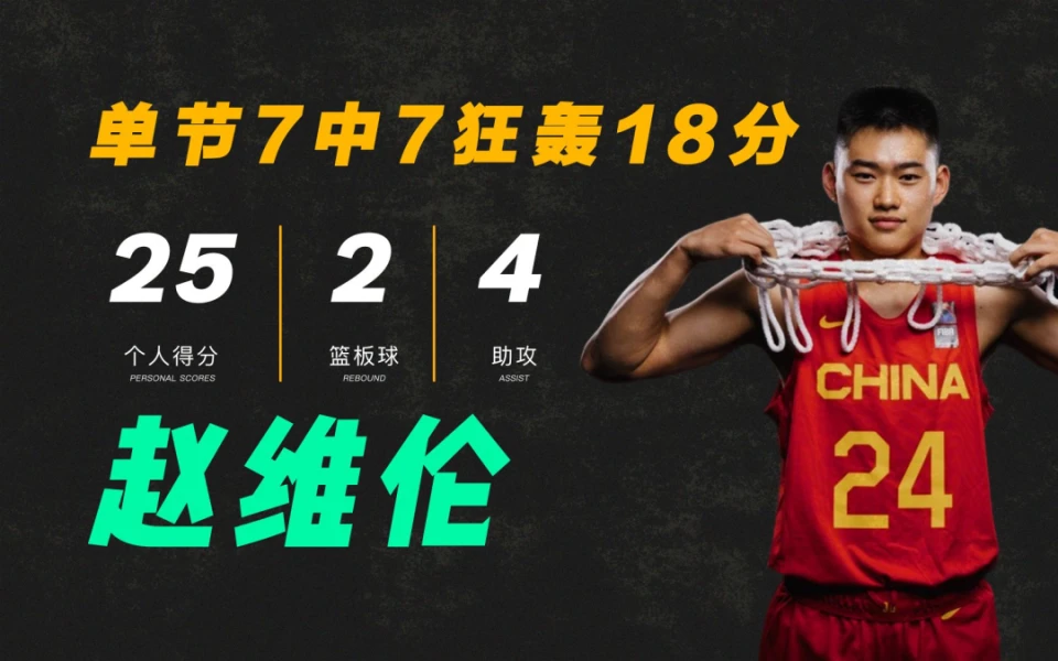 如何通过篮球表演赛制定有效的训练计划_2