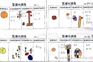 如何在篮球试训中展示个人特色:脱颖而出的策略与技巧